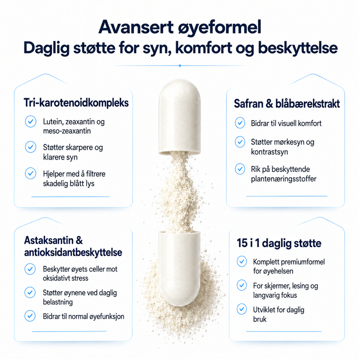 Scandic Labs Øyeformel